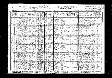 mildredduboiscensusandresidencerecords